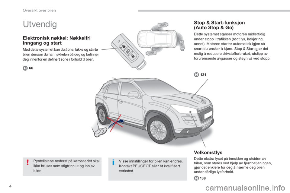 PEUGEOT 4008 2014  Instruksjoner for bruk (in Norwegian) 4
Oversikt over bilen
   
Elektronisk nøkkel: Nøkkelfri 
inngang og start 
  Med dette systemet kan du åpne, lukke og starte 
bilen dersom du har nøkkelen på deg og befinner 
deg innenfor en defi