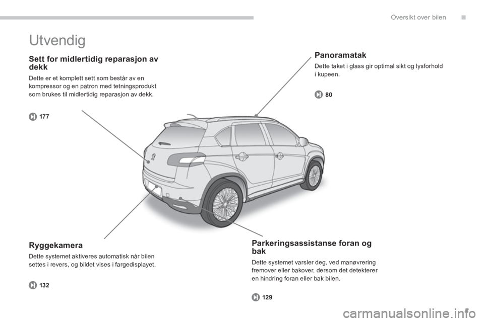 PEUGEOT 4008 2014  Instruksjoner for bruk (in Norwegian) .
5
Oversikt over bilen
   
Sett for midlertidig reparasjon av 
dekk 
  Dette er et komplett sett som består av en 
kompressor og en patron med tetningsprodukt 
som brukes til midlertidig reparasjon 