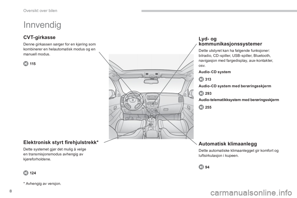 PEUGEOT 4008 2014  Instruksjoner for bruk (in Norwegian) 8
Oversikt over bilen
  Innvendig  
 
 
Elektronisk styrt ﬁ rehjulstrekk *  
 
Dette systemet gjør det mulig å velge 
en transmisjonsmodus avhengig av 
kjøreforholdene.  
 
 
CVT- girkasse 
 
Den