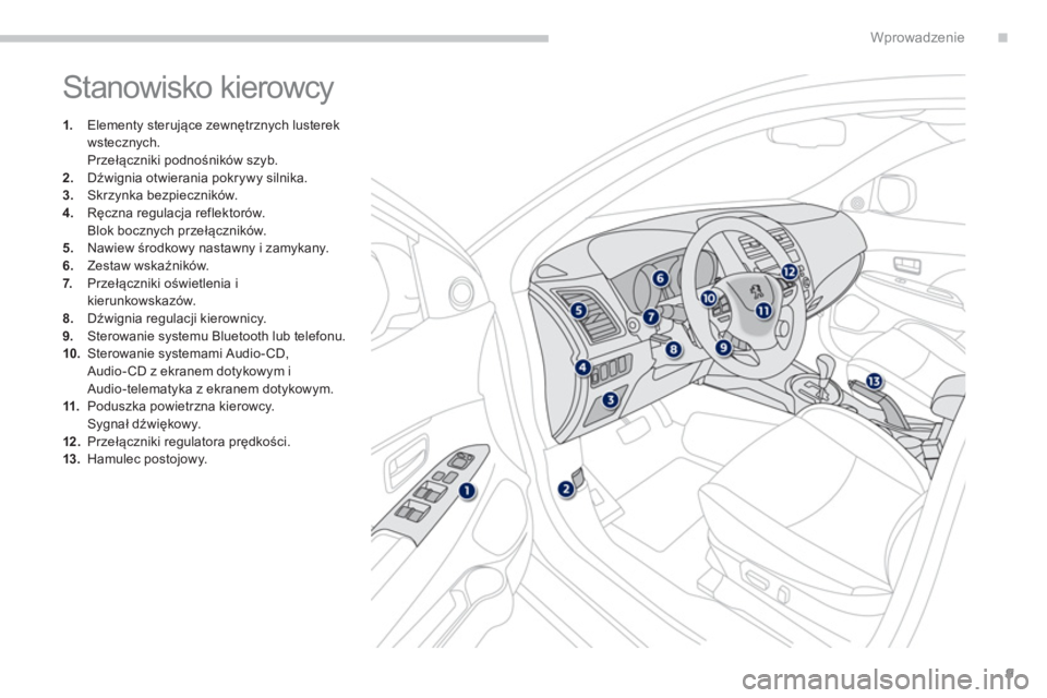 PEUGEOT 4008 2014 Instrukcja obsługi (in Polish) .
9
Wprowadzenie
Stanowisko kierowcy
1.
Elementy sterujące zewnętrznych lusterek
wstecznych.
Przełączniki podnośników szyb.
2.
Dźwignia otwierania pokrywy silnika.
PEUGEOT 4008 2014 Instrukcja obsługi (in Polish) .
9
Wprowadzenie
Stanowisko kierowcy
1.
Elementy sterujące zewnętrznych lusterek
wstecznych.
Przełączniki podnośników szyb.
2.
Dźwignia otwierania pokrywy silnika.