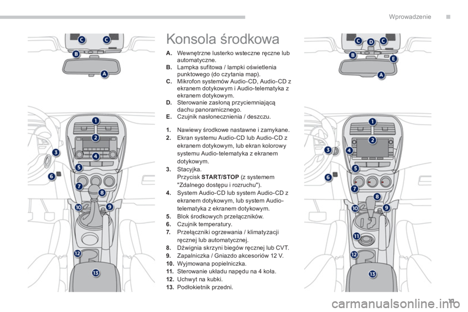 PEUGEOT 4008 2014 Instrukcja obsługi (in Polish) .
11
Wprowadzenie
Konsola środkowa
A.
Wewnętrzne lusterko wsteczne ręczne lub
automatyczne.
B.
Lampka sufitowa / lampki oświetlenia
punktowego (do czytania map).
C.
PEUGEOT 4008 2014 Instrukcja obsługi (in Polish) .
11
Wprowadzenie
Konsola środkowa
A.
Wewnętrzne lusterko wsteczne ręczne lub
automatyczne.
B.
Lampka sufitowa / lampki oświetlenia
punktowego (do czytania map).
C.