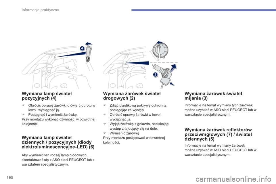 PEUGEOT 4008 2014  Instrukcja obsługi (in Polish) 190
Informacje praktyczne
   
 
 
 
 
 
 
 
 
 
 
 
Wymiana lamp świateł 
pozycyjnych (4) 
   
 
 ) 
 Zdjąć plastikową pokrywę ochronną, 
pociągając za występ. 
   
 ) 
 Obrócić oprawę ż