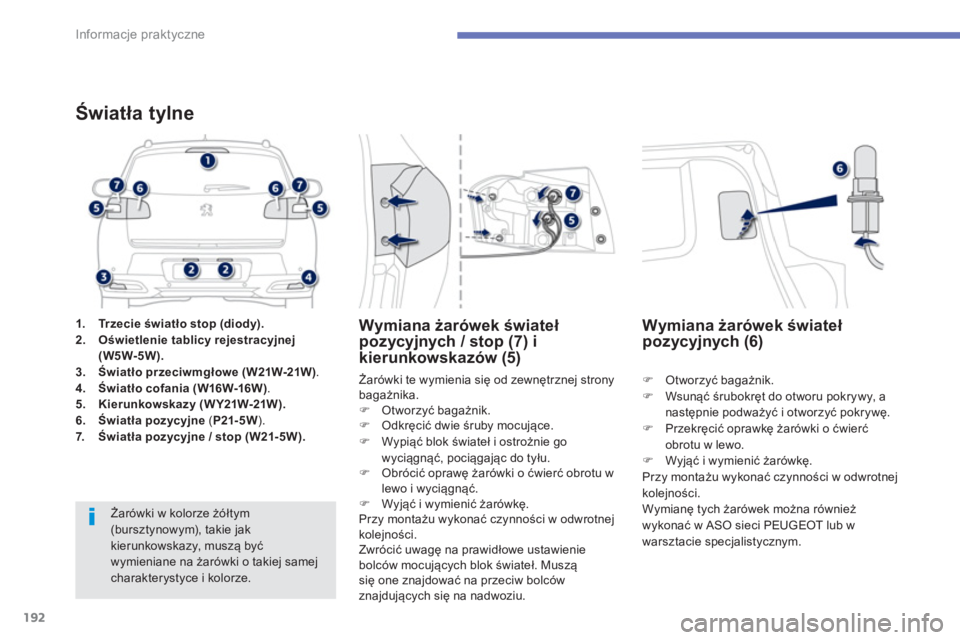 PEUGEOT 4008 2014  Instrukcja obsługi (in Polish) 192
Informacje praktyczne
   
 
1. 
  Tr z e c i e  światło stop (diody). 
 
   
2. 
  Oświetlenie tablicy rejestracyjnej 
(W5W-5W). 
 
   
3. 
  Światło 
  przeciwmgłowe 
  (W21W-21W) 
. 
   
4