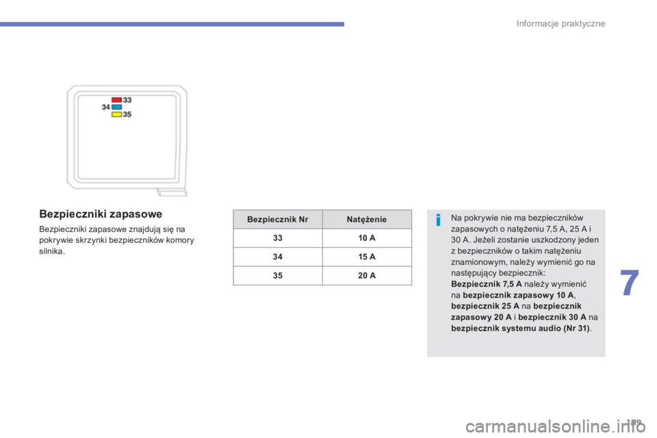 PEUGEOT 4008 2014  Instrukcja obsługi (in Polish) 199
7
Informacje praktyczne
   
Bezpieczniki zapasowe 
 
Bezpieczniki zapasowe znajdują się na 
pokrywie skrzynki bezpieczników komory 
silnika.   Na pokrywie nie ma bezpieczników 
zapasowych o na