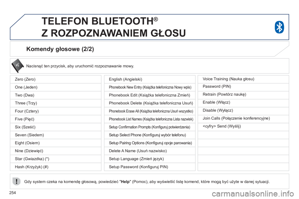 PEUGEOT 4008 2014  Instrukcja obsługi (in Polish) 254
   
Komendy głosowe (2/2) 
 
 
Nacisnąć ten przycisk, aby uruchomić rozpoznawanie mowy.  
 
   
Gdy system czeka na komendę głosową, powiedzieć " Help 
" (Pomoc), aby wyświetlić listę k PEUGEOT 4008 2014  Instrukcja obsługi (in Polish) 254
   
Komendy głosowe (2/2) 
 
 
Nacisnąć ten przycisk, aby uruchomić rozpoznawanie mowy.  
 
   
Gdy system czeka na komendę głosową, powiedzieć " Help 
" (Pomoc), aby wyświetlić listę k
