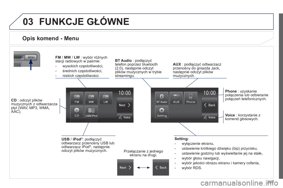 PEUGEOT 4008 2014  Instrukcja obsługi (in Polish) 297
03  FUNKCJE GŁÓWNE 
 
 
 
 
 
 
 
 
 
 
 
 
 
Opis komend - Menu 
 
 
Setting: 
   
 
-  wyłączenie ekranu, 
   
-   ustawienie krótkiego dźwięku (bip) przycisku, 
   
-   ustawienie godzin