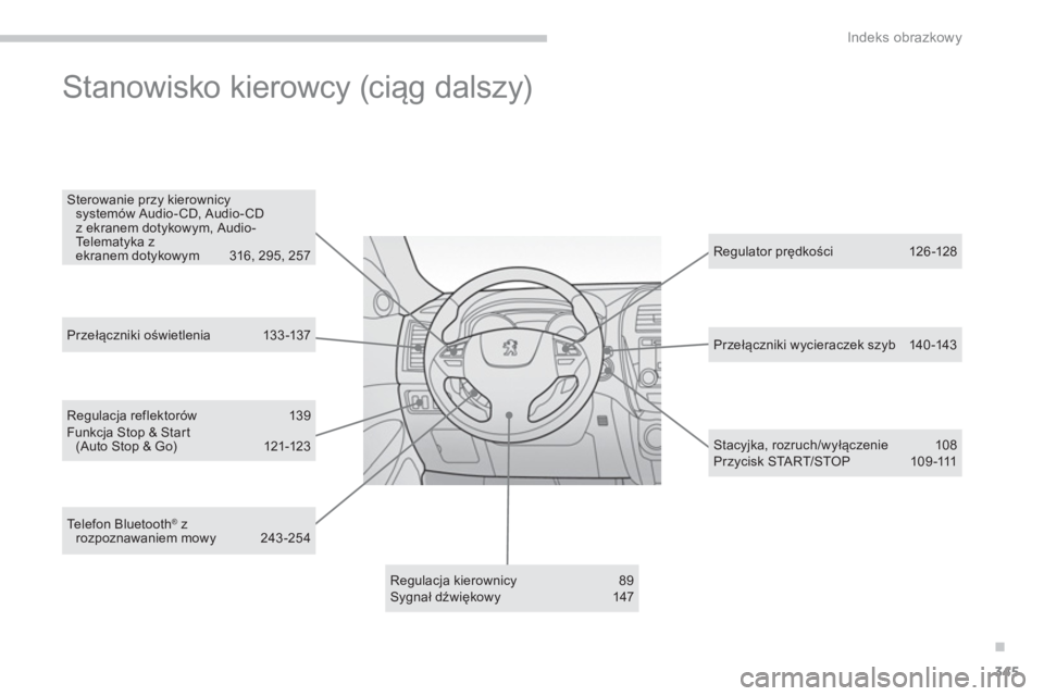 PEUGEOT 4008 2014  Instrukcja obsługi (in Polish) .
345
Indeks obrazkowy
   
Regulacja reflektorów  139 
  Funkcja Stop & Start 
(Auto Stop & Go)  121-123  
   
Regulacja kierownicy  89 
  Sygnał dźwiękowy 147     
Regulator prędkośc i 126 -128