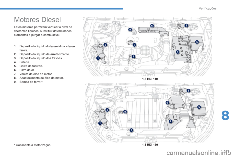 PEUGEOT 4008 2014  Manual de utilização (in Portuguese) 215
8
Ver if ic aç ões
  Estes motores permitem verificar o nível de 
diferentes líquidos, substituir determinados 
elementos e purgar o combustível. 
   
 
 
 
 
 
 
 
 
 
 
 
 
 
Motores Diesel
