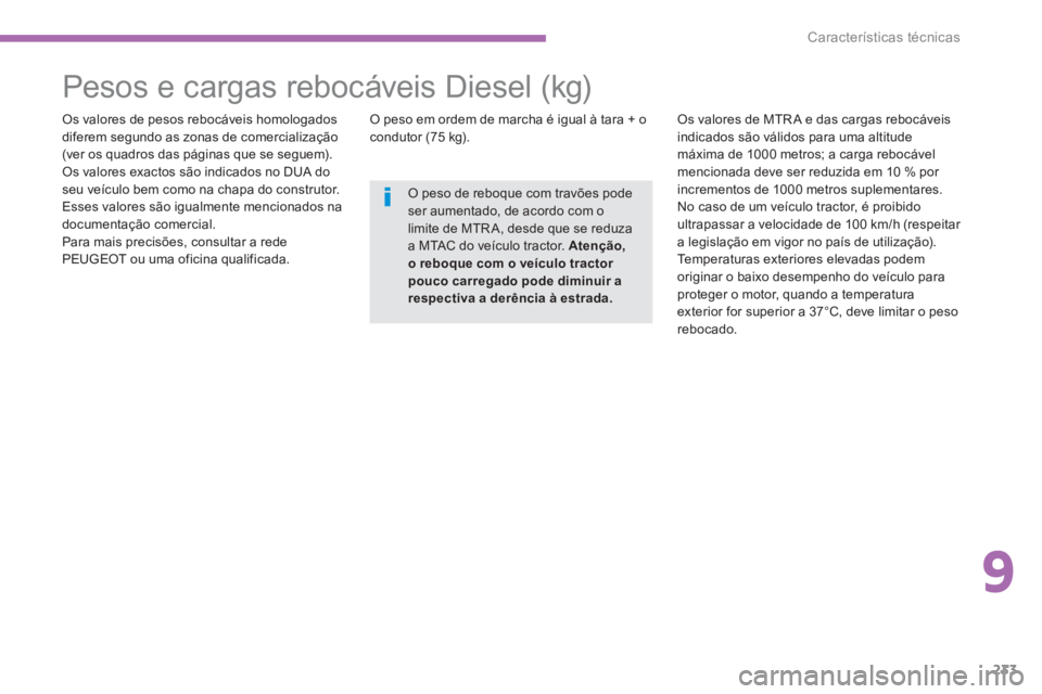 PEUGEOT 4008 2014  Manual de utilização (in Portuguese) 9
233
Características técnicas
   
 
 
 
 
 
 
 
 
 
 
 
 
 
 
Pesos e cargas rebocáveis Diesel (kg)  
 
 
Os valores de pesos rebocáveis homologados 
diferem segundo as zonas de comercialização