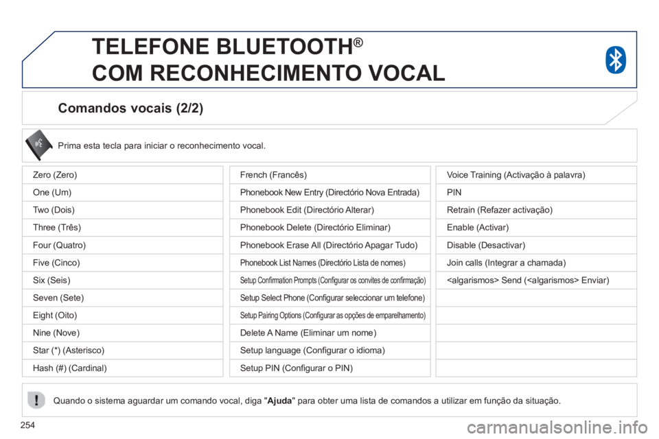 PEUGEOT 4008 2014  Manual de utilização (in Portuguese) 254
   
Comandos vocais (2/2) 
 
 
Prima esta tecla para iniciar o reconhecimento vocal.  
 
   
Quando o sistema aguardar um comando vocal, diga " Ajuda 
" para obter uma lista de comandos a utilizar