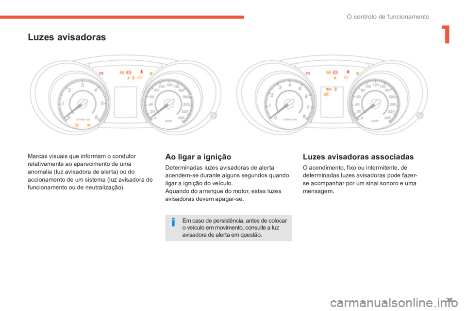 PEUGEOT 4008 2014  Manual de utilização (in Portuguese) 1
25
O controlo de funcionamento
  Marcas visuais que informam o condutor 
relativamente ao aparecimento de uma 
anomalia (luz avisadora de alerta) ou do 
accionamento de um sistema (luz avisadora de 