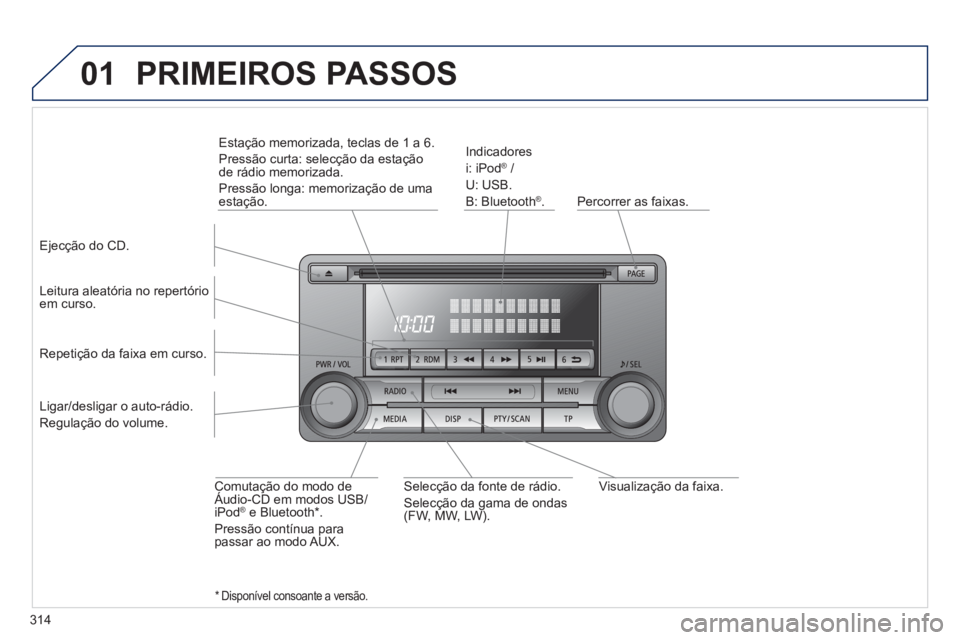 PEUGEOT 4008 2014 Manual de utilização (in Portuguese) 314
01
Visualização da faixa.
Percorrer as faixas.
Indicadores
i: iPod
®
/
U: USB.
B: Bluetooth
®
.
Leitura aleatória no repertório
em curso.
Comuta PEUGEOT 4008 2014 Manual de utilização (in Portuguese) 314
01
Visualização da faixa.
Percorrer as faixas.
Indicadores
i: iPod
®
/
U: USB.
B: Bluetooth
®
.
Leitura aleatória no repertório
em curso.
Comuta