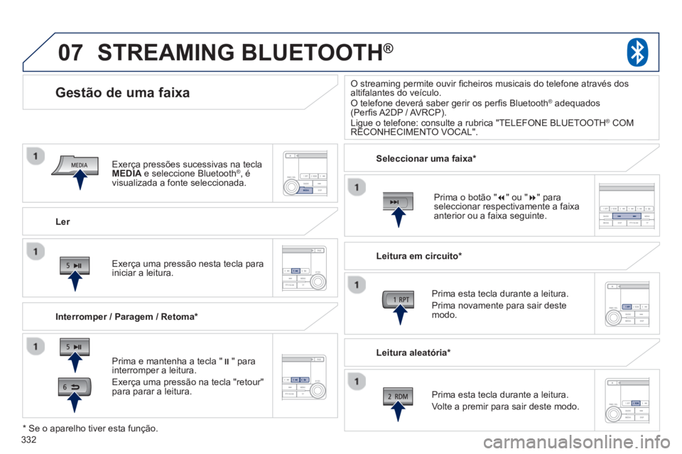 PEUGEOT 4008 2014  Manual de utilização (in Portuguese) 332
07
   
Ler  
 
 
 
 
 
 
Gestão de uma faixa 
 
 
Interromper / Paragem / Retoma *  
 
 
 
 
 
 
STREAMING BLUETOOTH® 
 
 
Prima e mantenha a tecla " � " para 
interromper a leitura. 
  Exerça