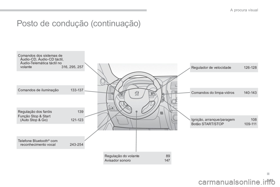 PEUGEOT 4008 2014  Manual de utilização (in Portuguese) .
345
A procura visual
   
Regulação dos faróis  139 
  Função Stop & Start 
(Auto Stop & Go)  121-123  
   
Regulação do volante  89 
  Avisador sonoro  147     
Regulador de velocidade  126 -
