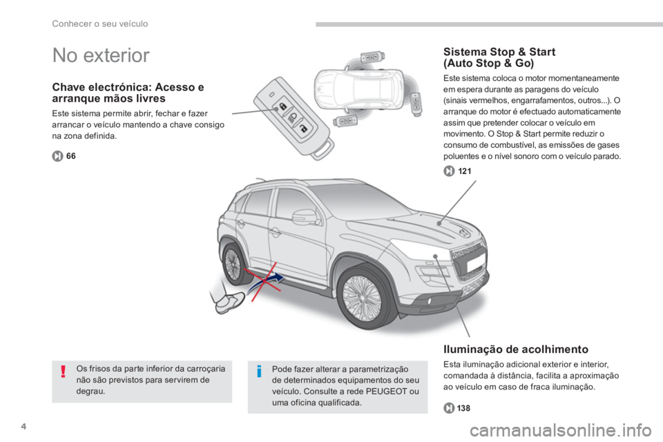 PEUGEOT 4008 2014  Manual de utilização (in Portuguese) 4
Conhecer o seu veículo
   
Chave electrónica: Acesso e 
arranque mãos livres 
  Este sistema permite abrir, fechar e fazer 
arrancar o veículo mantendo a chave consigo 
na zona definida.  
66
  