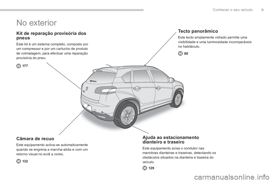 PEUGEOT 4008 2014  Manual de utilização (in Portuguese) .
5
Conhecer o seu veículo
   
Kit de reparação provisória dos 
pneus 
  Este kit é um sistema completo, composto por 
um compressor e por um cartucho de produto 
de colmatagem, para efectuar uma