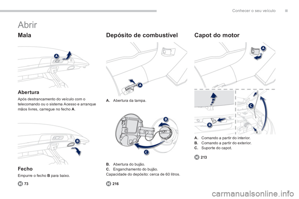 PEUGEOT 4008 2014  Manual de utilização (in Portuguese) .
7
Conhecer o seu veículo
  Abrir 
 
 
Mala 
 
 
Abertura 
 
Após destrancamento do veículo com o 
telecomando ou o sistema Acesso e arranque 
mãos livres, carregue no fecho  A 
.  
 
 
Fecho 
 
