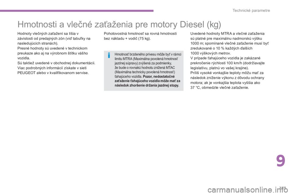 PEUGEOT 4008 2014 Návod na použitie (in Slovakian) 9
233
Technické parametre
Hmotnosti a vlečné zaťaženia pre motory Diesel (kg)
Hodnoty vlečných zaťažení sa líšia v
závislosti od predajných zón (v PEUGEOT 4008 2014 Návod na použitie (in Slovakian) 9
233
Technické parametre
Hmotnosti a vlečné zaťaženia pre motory Diesel (kg)
Hodnoty vlečných zaťažení sa líšia v
závislosti od predajných zón (v