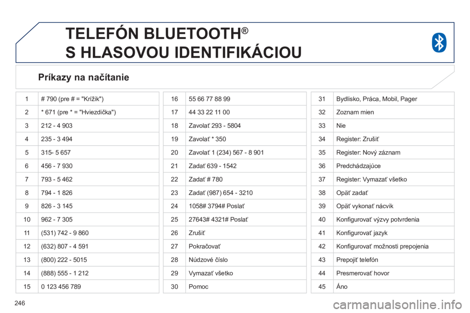 PEUGEOT 4008 2014 Návod na použitie (in Slovakian) 246
TELEFÓN BLUETOOTH ®
S HLASOVOU IDENTIFIKÁCIOU
Príkazy na načítanie
1 # 790 (pre # = "Krížik")
2 * 671 (pre * = "Hviezdička")
3 212 - 4 903
4 235 - 3 494 PEUGEOT 4008 2014 Návod na použitie (in Slovakian) 246
TELEFÓN BLUETOOTH ®
S HLASOVOU IDENTIFIKÁCIOU
Príkazy na načítanie
1 # 790 (pre # = "Krížik")
2 * 671 (pre * = "Hviezdička")
3 212 - 4 903
4 235 - 3 494