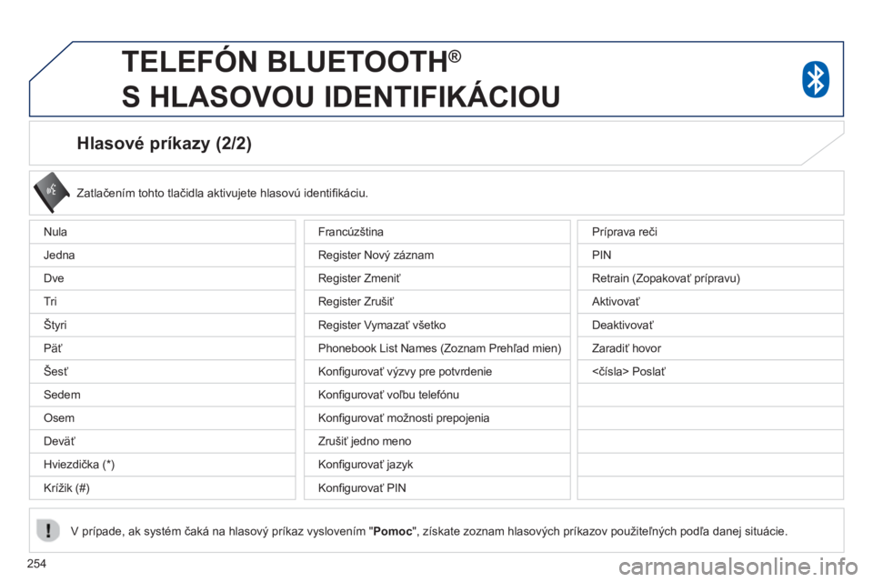 PEUGEOT 4008 2014 Návod na použitie (in Slovakian) 254
Hlasové príkazy (2/2)
Zatlačením tohto tlačidla aktivujete hlasovú identifi káciu.
V prípade, ak systém čaká na hlasový príkaz vyslovením " Pomoc
", získate zozna PEUGEOT 4008 2014 Návod na použitie (in Slovakian) 254
Hlasové príkazy (2/2)
Zatlačením tohto tlačidla aktivujete hlasovú identifi káciu.
V prípade, ak systém čaká na hlasový príkaz vyslovením " Pomoc
", získate zozna