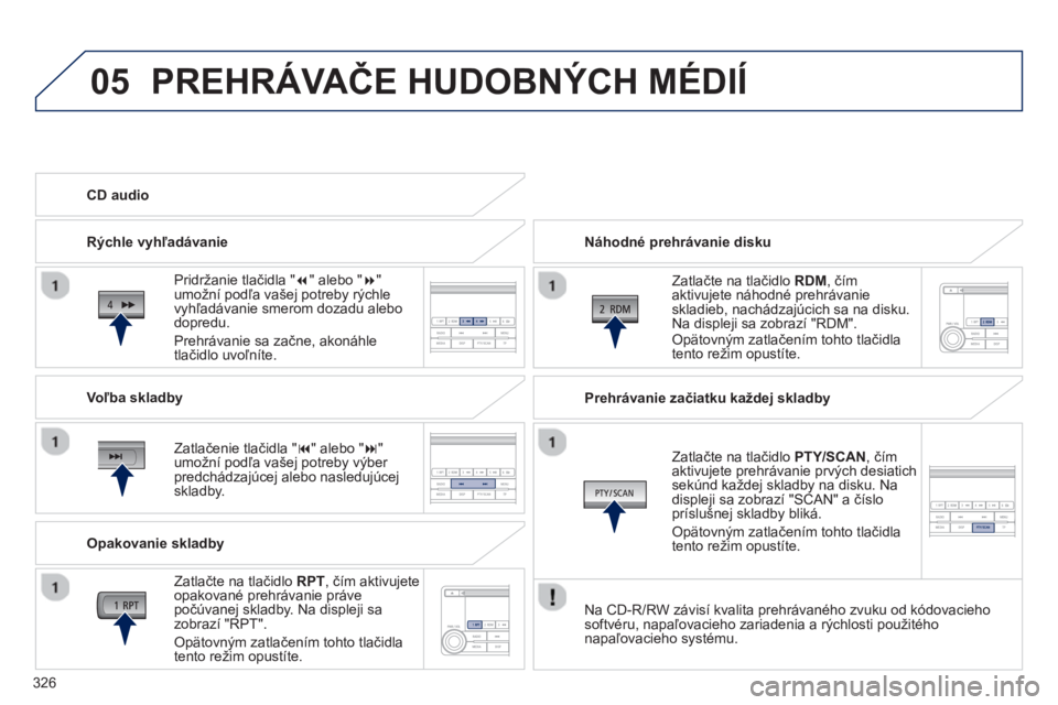 PEUGEOT 4008 2014 Návod na použitie (in Slovakian) 326
05 PREHRÁVAČE HUDOBNÝCH MÉDIÍ
Náhodné prehrávanie disku
Zatlačte na tlačidlo RDM
, čím
aktivujete náhodné prehrávanie
skladieb, nachádzajúcich sa na disku.
Na dis PEUGEOT 4008 2014 Návod na použitie (in Slovakian) 326
05 PREHRÁVAČE HUDOBNÝCH MÉDIÍ
Náhodné prehrávanie disku
Zatlačte na tlačidlo RDM
, čím
aktivujete náhodné prehrávanie
skladieb, nachádzajúcich sa na disku.
Na dis