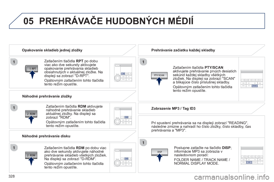 PEUGEOT 4008 2014 Návod na použitie (in Slovakian) 328
05 PREHRÁVAČE HUDOBNÝCH MÉDIÍ
Opakovanie skladieb jednej zložky
Zatlačením tlačidla RPT
po dobu
viac ako dve sekundy aktivujete
opakovanie prehrávania skladieb
obsiahnu PEUGEOT 4008 2014 Návod na použitie (in Slovakian) 328
05 PREHRÁVAČE HUDOBNÝCH MÉDIÍ
Opakovanie skladieb jednej zložky
Zatlačením tlačidla RPT
po dobu
viac ako dve sekundy aktivujete
opakovanie prehrávania skladieb
obsiahnu