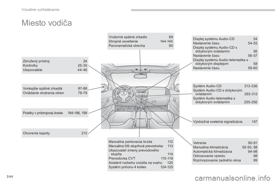 PEUGEOT 4008 2014 Návod na použitie (in Slovakian) 344
Vizuálne vyhľadávanie
Miesto vodiča
Otvorenie kapoty 213
Vonkajšie spätné zrkadlá 87- 88
Ovládanie otvárania okien 78 -79
Vnútorné spätné zrkadlo 89
Stro PEUGEOT 4008 2014 Návod na použitie (in Slovakian) 344
Vizuálne vyhľadávanie
Miesto vodiča
Otvorenie kapoty 213
Vonkajšie spätné zrkadlá 87- 88
Ovládanie otvárania okien 78 -79
Vnútorné spätné zrkadlo 89
Stro