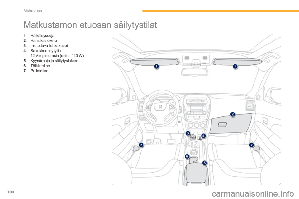 PEUGEOT 4008 2014  Omistajan Käsikirja (in Finnish) 100
Mukavuus
   
 
 
 
 
 
 
 
 
 
 
 
 
 
 
 
 
 
 
 
 
 
 
Matkustamon etuosan säilytystilat 
 
 
 
 
1. 
 Häikäisysuoja 
   
2. 
 Hansikaslokero 
   
3. 
 Irrotettava tuhkakuppi 
   
4. 
 Savukk