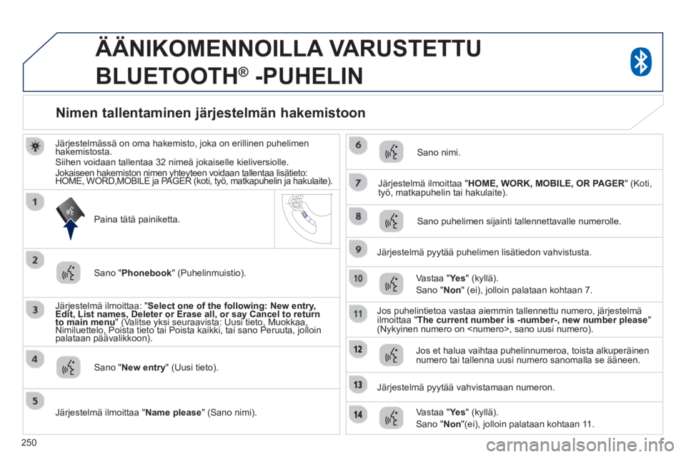 PEUGEOT 4008 2014  Omistajan Käsikirja (in Finnish) 250
   
 
 
 
ÄÄNIKOMENNOILLA VARUSTETTU 
BLUETOOTH 
®   -PUHELIN 
 
 
Järjestelmässä on oma hakemisto, joka on erillinen puhelimen 
hakemistosta. 
  Siihen voidaan tallentaa 32 nimeä jokaisell