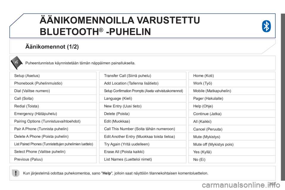 PEUGEOT 4008 2014  Omistajan Käsikirja (in Finnish) 253
   
 
 
 
 
 
 
 
 
Äänikomennot (1/2) 
 
Setup (Asetus) 
  Phonebook (Puhelinmuistio) 
  Dial (Valitse numero) 
  Call (Soita) 
  Redial (Toista) 
  Emergency (Hätäpuhelu) 
  Pairing Options 