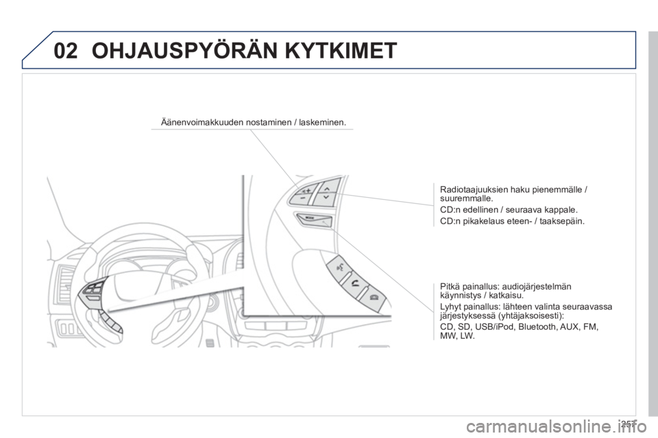 PEUGEOT 4008 2014  Omistajan Käsikirja (in Finnish) 257
02
   
 
 
 
 
 
 
Äänenvoimakkuuden nostaminen / laskeminen.  
   
Radiotaajuuksien haku pienemmälle / 
suuremmalle. 
  CD:n edellinen / seuraava kappale. 
  CD:n pikakelaus eteen- / taaksepä