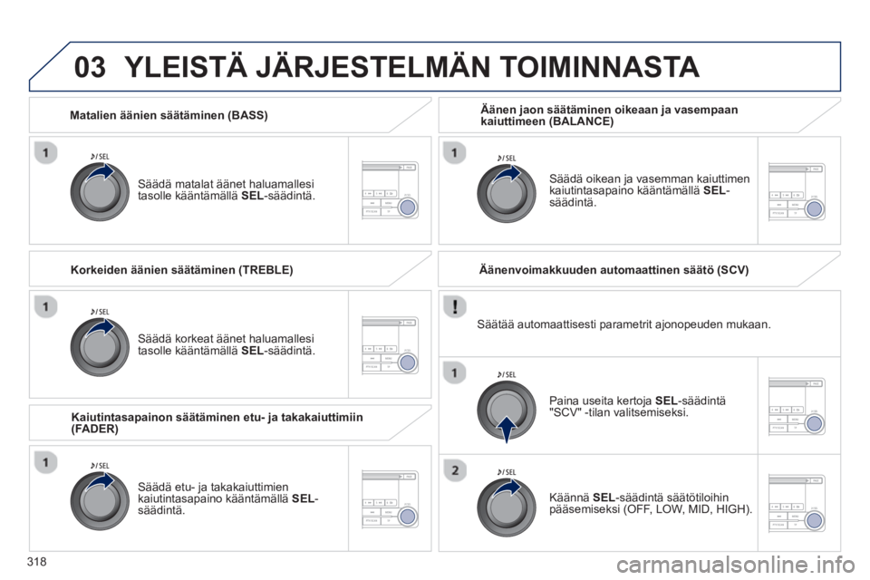 PEUGEOT 4008 2014  Omistajan Käsikirja (in Finnish) 318
03
   
Matalien äänien säätäminen (BASS)  
   
Säädä matalat äänet haluamallesi 
tasolle kääntämällä  SEL 
-säädintä.  
 
YLEISTÄ JÄRJESTELMÄN TOIMINNASTA 
 
 
Säädä korkea