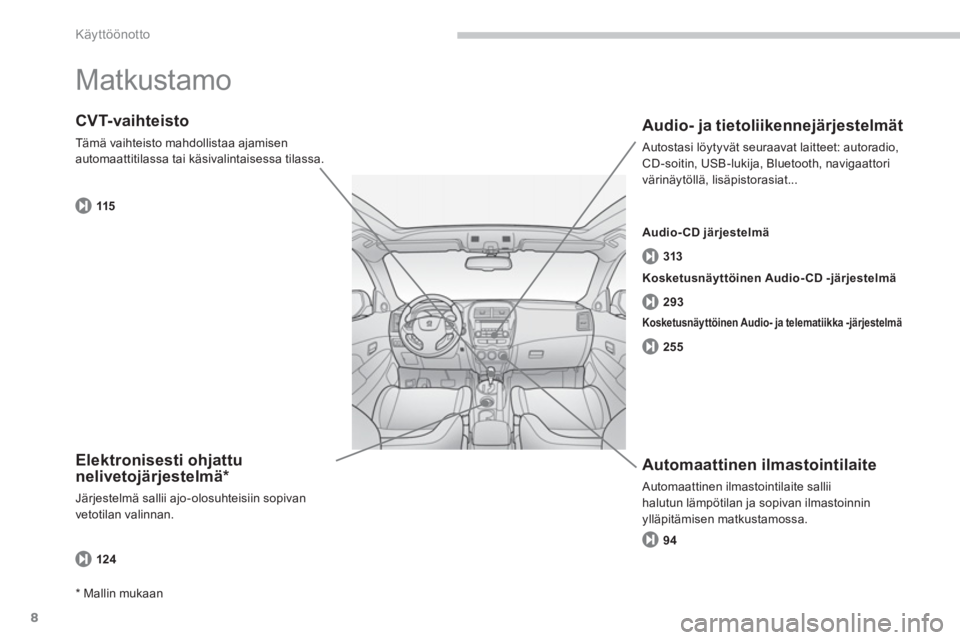 PEUGEOT 4008 2014 Omistajan Käsikirja (in Finnish) 8
Käyttöönotto
Matkustamo
Elektronisesti ohjattu
nelivetojärjestelmä *
Järjestelmä sallii ajo-olosuhteisiin sopivan
vetotilan valinnan.
CVT-vaihteisto
Tämä vaihteisto m PEUGEOT 4008 2014 Omistajan Käsikirja (in Finnish) 8
Käyttöönotto
Matkustamo
Elektronisesti ohjattu
nelivetojärjestelmä *
Järjestelmä sallii ajo-olosuhteisiin sopivan
vetotilan valinnan.
CVT-vaihteisto
Tämä vaihteisto m