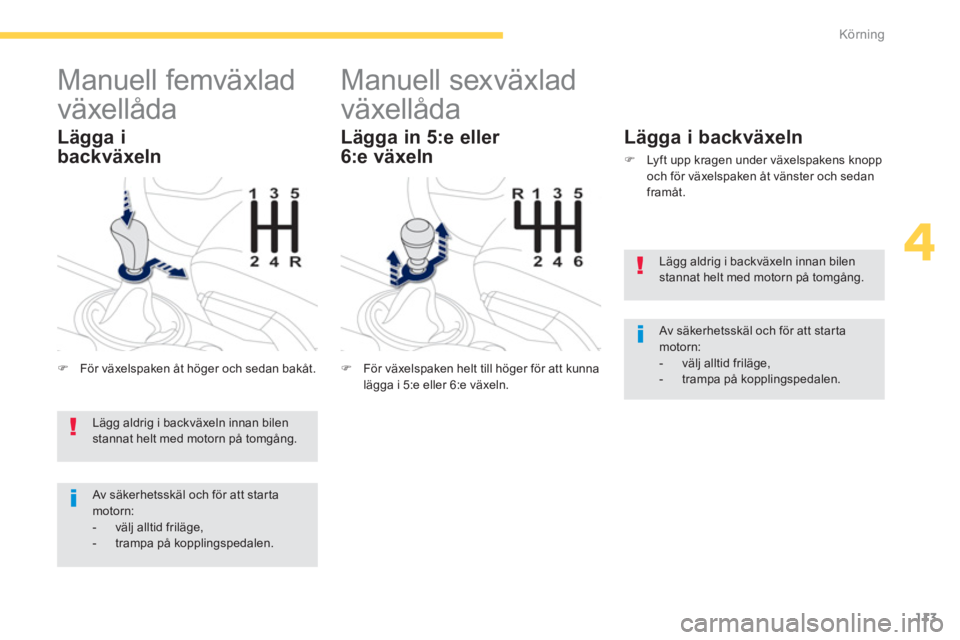 PEUGEOT 4008 2014  Bruksanvisningar (in Swedish) 113
4
Körning
   
 
 
 
 
 
Manuell femväxlad 
växellåda 
   
 
�) 
  För växelspaken åt höger och sedan bakåt.  
 
 
Lägga i 
backväxeln 
   
 
 
 
 
 
 
 
Manuell sexväxlad 
växellåda 