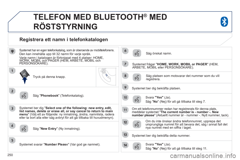 PEUGEOT 4008 2014 Bruksanvisningar (in Swedish) 250
TELEFON MED BLUETOOTH ®
MED
RÖSTSTYRNING
Systemet har en egen telefonkatalog, som är oberoende av mobiltelefonens.
Den kan innehålla upp till 32 namn för varje språk.
PEUGEOT 4008 2014 Bruksanvisningar (in Swedish) 250
TELEFON MED BLUETOOTH ®
MED
RÖSTSTYRNING
Systemet har en egen telefonkatalog, som är oberoende av mobiltelefonens.
Den kan innehålla upp till 32 namn för varje språk.