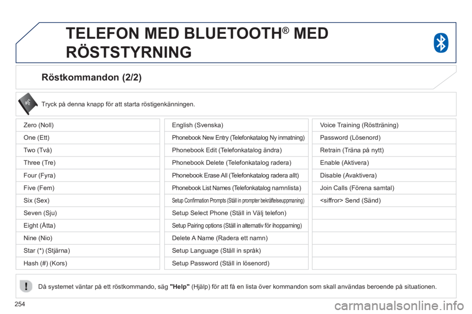 PEUGEOT 4008 2014 Bruksanvisningar (in Swedish) 254
Röstkommandon (2/2)
Tryck på denna knapp för att starta röstigenkänningen.
Då systemet väntar på ett röstkommando, säg "Help"
(Hjälp) för att få en lista över kom PEUGEOT 4008 2014 Bruksanvisningar (in Swedish) 254
Röstkommandon (2/2)
Tryck på denna knapp för att starta röstigenkänningen.
Då systemet väntar på ett röstkommando, säg "Help"
(Hjälp) för att få en lista över kom