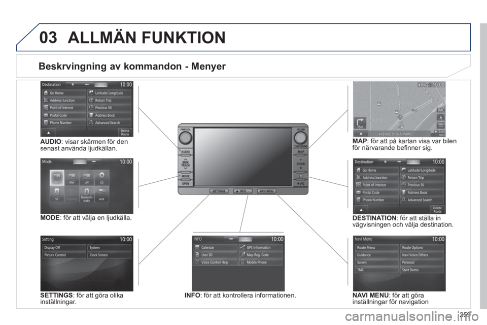 PEUGEOT 4008 2014  Bruksanvisningar (in Swedish) 259
03
   
 
 
 
 
 
 
 
 
 
 
 
 
 
 
 
 
 
Beskrvingning av kommandon - Menyer 
 
 
 
SETTINGS 
: för att göra olika 
inställningar.     
 
DESTINATION 
: för att ställa in 
vägvisningen och v