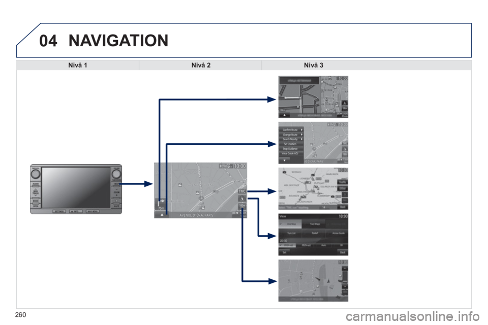 PEUGEOT 4008 2014  Bruksanvisningar (in Swedish) 260
04  NAVIGATION 
 
 Nivå 1 
   Nivå 2 
   Nivå 3 
  