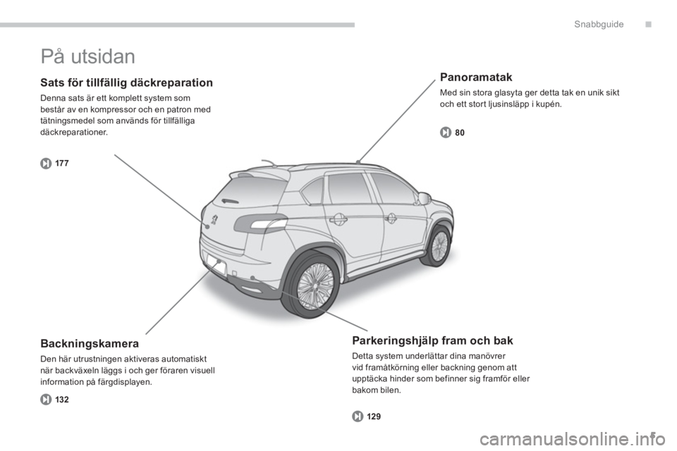 PEUGEOT 4008 2014  Bruksanvisningar (in Swedish) .
5
Snabbguide
   
Sats för tillfällig däckreparation 
 
Denna sats är ett komplett system som 
består av en kompressor och en patron med 
tätningsmedel som används för tillfälliga 
däckrepa