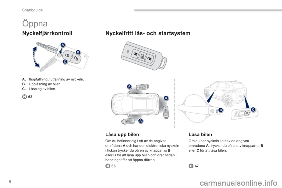 PEUGEOT 4008 2014  Bruksanvisningar (in Swedish) 6
Snabbguide
  Öppna 
 
 
 
A. 
  Ihopfällning / utfällning av nyckeln. 
   
B. 
  Upplåsning av bilen. 
   
C. 
  Låsning av bilen.  
 
 
 
Nyckelfjärrkontroll 
67
 
 
Låsa upp bilen 
 
Om du 
