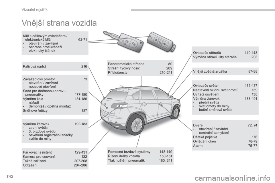 PEUGEOT 4008 2014 Návod na použití (in Czech) 342
Vizuální rejstřík
Vnější strana vozidla
Ovladače světel 13 3 -137
Nastavení sklonu světlometů 13 9
Uvítací osvětlení 138
Výměna žárovek 188 -191
- př PEUGEOT 4008 2014 Návod na použití (in Czech) 342
Vizuální rejstřík
Vnější strana vozidla
Ovladače světel 13 3 -137
Nastavení sklonu světlometů 13 9
Uvítací osvětlení 138
Výměna žárovek 188 -191
- př