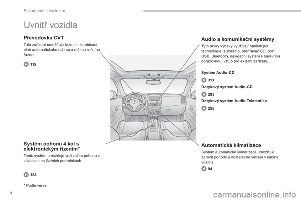 PEUGEOT 4008 2014  Návod na použití (in Czech) 8
Seznámení s vozidlem
  Uvnitř vozidla  
 
 
Systém pohonu 4 kol s 
elektronickým řízením *  
 
Tento systém umožňuje volit režim pohonu v 
závislosti na jízdních podmínkách.  
 
 
P