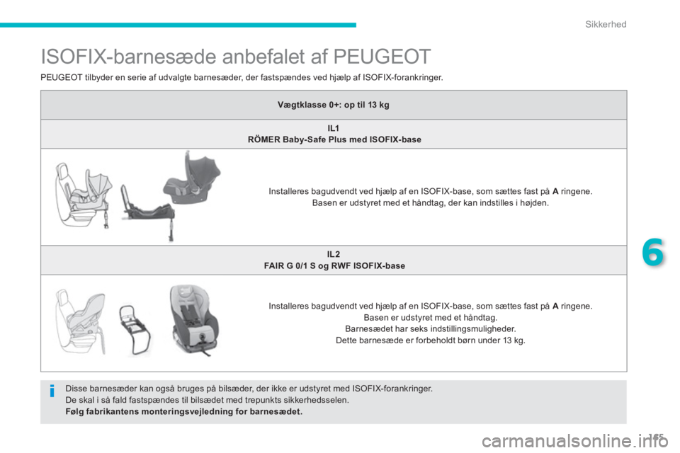 PEUGEOT 4008 2012 Brugsanvisning (in Danish) 165
6
Sikkerhed
ISOFIX-barnesæde anbefalet af PEUGEOT
Disse barnesæder kan også bruges på bilsæder, der ikke er udstyret med ISOFIX-forankringer.
De skal i PEUGEOT 4008 2012 Brugsanvisning (in Danish) 165
6
Sikkerhed
ISOFIX-barnesæde anbefalet af PEUGEOT
Disse barnesæder kan også bruges på bilsæder, der ikke er udstyret med ISOFIX-forankringer.
De skal i