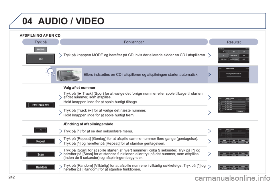 PEUGEOT 4008 2012 Brugsanvisning (in Danish) 242
04 AUDIO / VIDEO
AFSPILNING AF EN CD
Tr
yk på knappen MODE og herefter på CD, hvis der allerede sidder en CD i afspilleren.
Tryk på
Forklaringer
Resultat
Ellers indsætt PEUGEOT 4008 2012 Brugsanvisning (in Danish) 242
04 AUDIO / VIDEO
AFSPILNING AF EN CD
Tr
yk på knappen MODE og herefter på CD, hvis der allerede sidder en CD i afspilleren.
Tryk på
Forklaringer
Resultat
Ellers indsætt