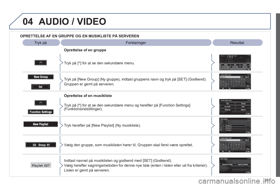 PEUGEOT 4008 2012  Brugsanvisning (in Danish) 251
04AUDIO / VIDEO
OPRETTELSE AF EN GRUPPE OG EN MUSIKLISTE PÅ SERVEREN
   Forklaringer   
 Resultat
   
Tr
yk på [^] for at se den sekundære menu.    
Oprettelse af en 
gruppe  
   
Tr
yk på [Ne