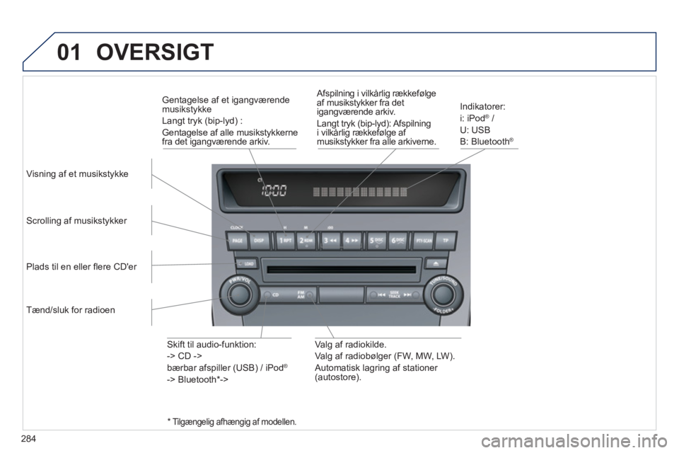 PEUGEOT 4008 2012 Brugsanvisning (in Danish) 284
01 OVERSIGT
Visning af et musikstykke
Scrolling af musikstykker
Indikatorer:
i: iPod®
/ ®
U: USB
B: Bl
uetooth ®
Afspilning i vilkårlig rækkefølge
af musikstykker fra det igangvæ PEUGEOT 4008 2012 Brugsanvisning (in Danish) 284
01 OVERSIGT
Visning af et musikstykke
Scrolling af musikstykker
Indikatorer:
i: iPod®
/ ®
U: USB
B: Bl
uetooth ®
Afspilning i vilkårlig rækkefølge
af musikstykker fra det igangvæ
