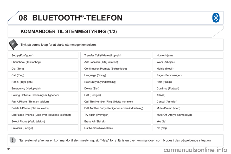 PEUGEOT 4008 2012 Brugsanvisning (in Danish) 318
08BLUETOOTH®-TELEFON
KOMMANDOER TIL STEMMESTYRING (1/2)
Setup (Konfigurer)
Phonebook (Telefonbog)
Dial
(Tryk)
Call (Ring)
Redial (Tryk igen)
Emergency (Nødopk PEUGEOT 4008 2012 Brugsanvisning (in Danish) 318
08BLUETOOTH®-TELEFON
KOMMANDOER TIL STEMMESTYRING (1/2)
Setup (Konfigurer)
Phonebook (Telefonbog)
Dial
(Tryk)
Call (Ring)
Redial (Tryk igen)
Emergency (Nødopk