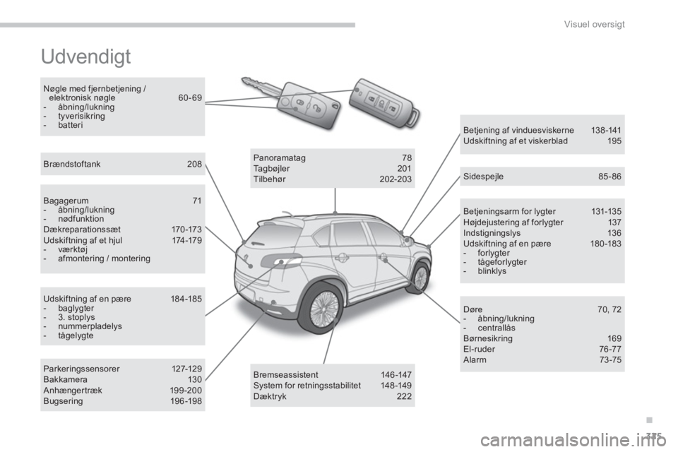 PEUGEOT 4008 2012 Brugsanvisning (in Danish) .
325
Visuel oversigt
Udvendigt
Betjeningsarm for lygter 131-13 5 Højdejustering af forlygter 137 Indstigningslys 13 6 Udskiftning af en pære 180 -183 - forlygter - tågeforlygter - blinklys PEUGEOT 4008 2012 Brugsanvisning (in Danish) .
325
Visuel oversigt
Udvendigt
Betjeningsarm for lygter 131-13 5 Højdejustering af forlygter 137 Indstigningslys 13 6 Udskiftning af en pære 180 -183 - forlygter - tågeforlygter - blinklys
