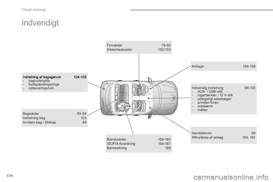 PEUGEOT 4008 2012 Brugsanvisning (in Danish) 326
Visuel oversigt
Indvendigt
- bagrudehylde - fastspændingsringe - opbevaringsrum
Barnesæder 159-163 ISOFIX-forankring 16 4 -167 Børnesikring 169
Forsæder 79-82 Sikkerhedsseler PEUGEOT 4008 2012 Brugsanvisning (in Danish) 326
Visuel oversigt
Indvendigt
- bagrudehylde - fastspændingsringe - opbevaringsrum
Barnesæder 159-163 ISOFIX-forankring 16 4 -167 Børnesikring 169
Forsæder 79-82 Sikkerhedsseler