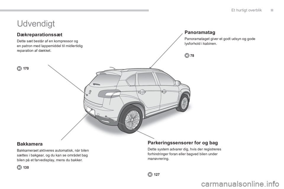 PEUGEOT 4008 2012  Brugsanvisning (in Danish) .
5
Et hur tigt overblik
   
Dækreparationssæt 
 
Dette sæt består af en kompressor og en patron med lappemiddel til midler tidigreparation af dækket.
170
   
Panoramatag
 
Panoramataget giver et